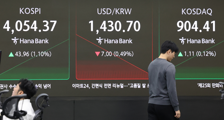 코스피, APEC 훈풍 타고 최고치 경신